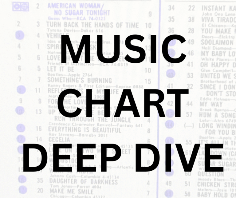 MUSIC CHART DEEP DIVE
